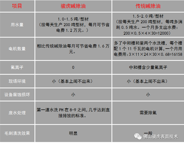 买球「中国」官方网页版 | 买球「中国」官方网页版工艺特点