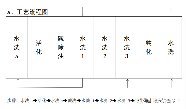 买球「中国」官方网页版 | 买球「中国」官方网页版工艺特点